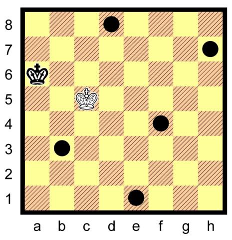 Schach Online Org Schach Online Org
